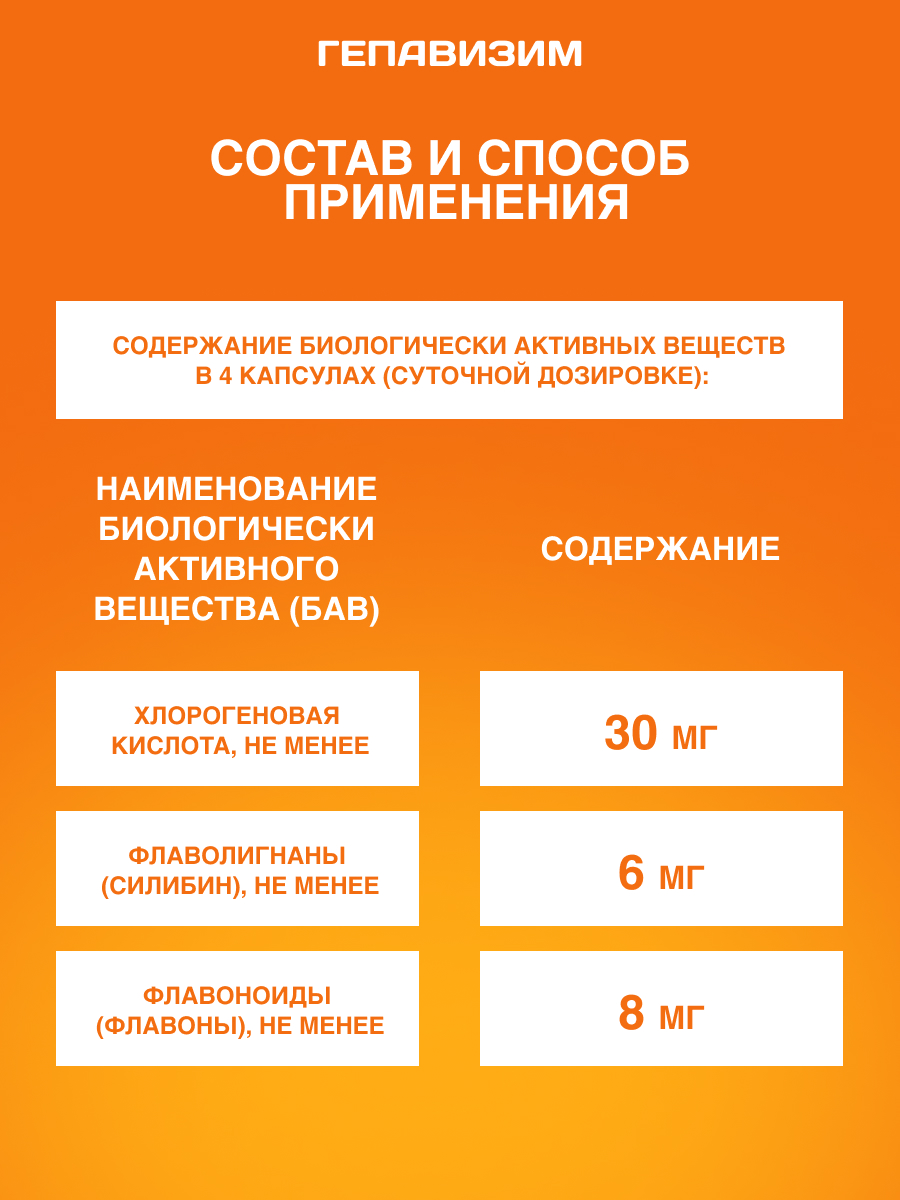 Артишок для печени PLANTCOMPLEX Гепавизим - фото 12