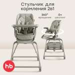 Изображение товара Стульчик для кормления Happy Baby Romeo зеленый