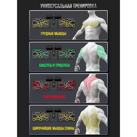 Платформа для отжиманий Perfetto Sport с фиксатором PS-834