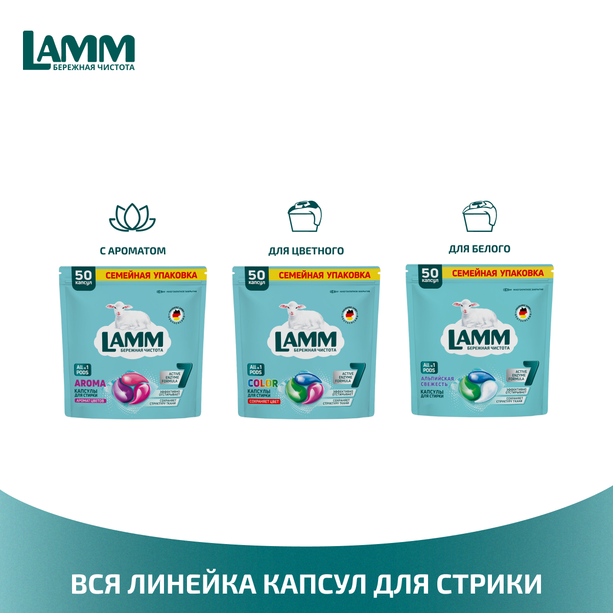 Капсулы для стирки LAMM Альпийская Свежесть 50шт - фото 9