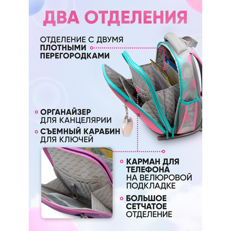 Ранец ПАНДАРОГ Подружки