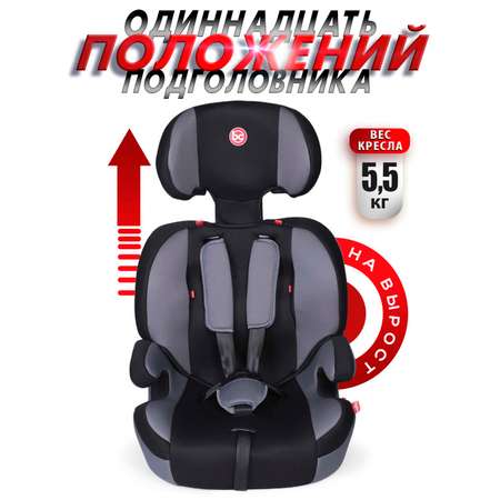 Автокресло BabyCare Legion 1/2/3 (9-36 кг)