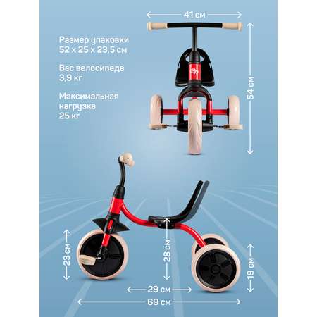 Трехколесный велосипед CITYRIDE