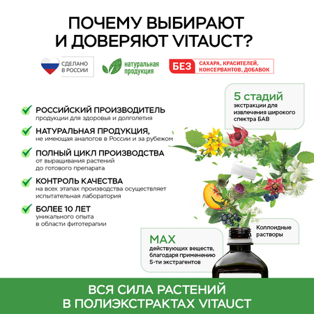 Жидкий коллоидный полиэкстракт VITAUCT Пустырник Экспресс Форте