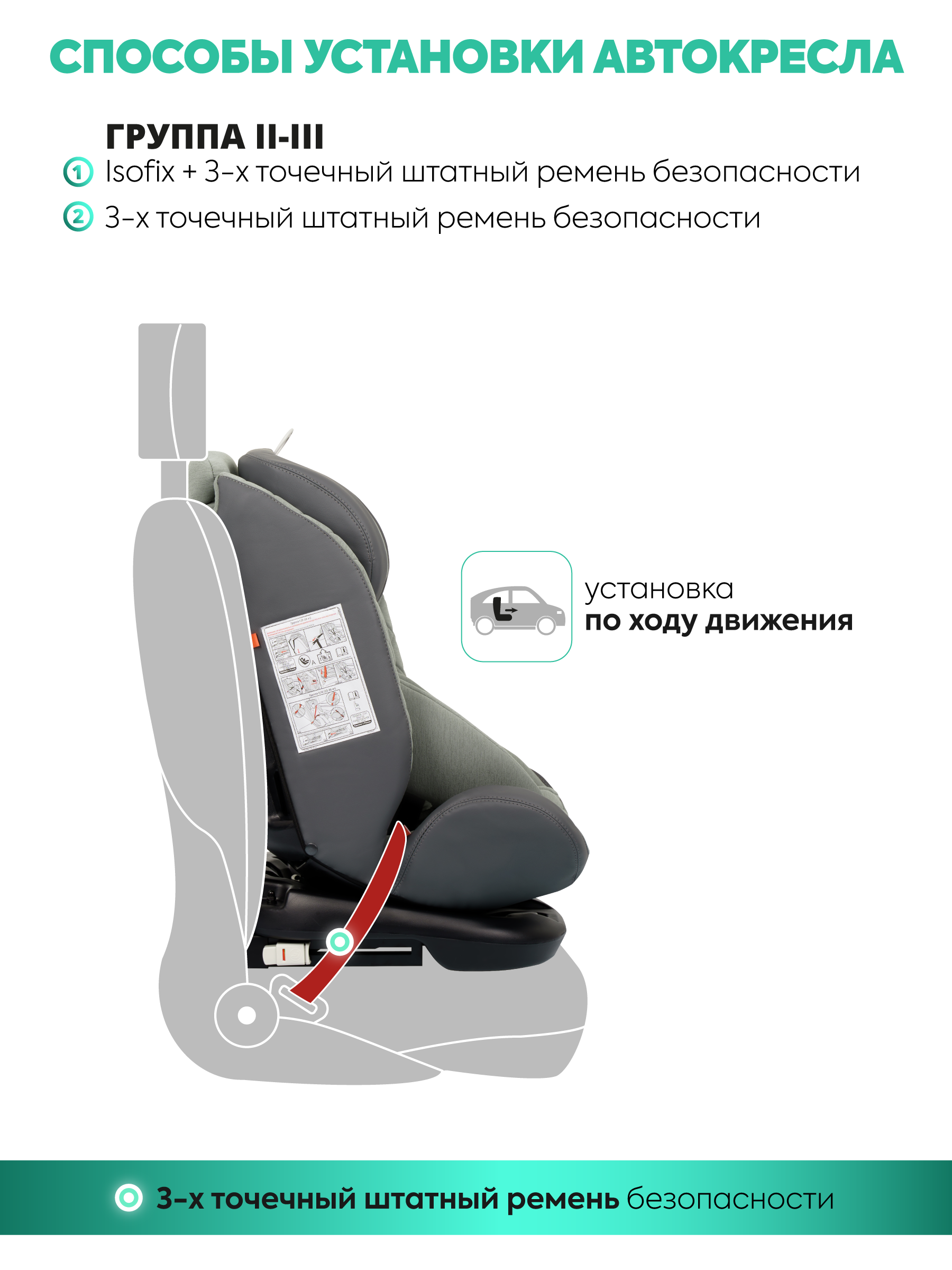Автокресло Indigo Jovola Fuller, зел.-серая кожа Isofix 0+/1/2/3 (0-36 кг) зеленый - фото 7