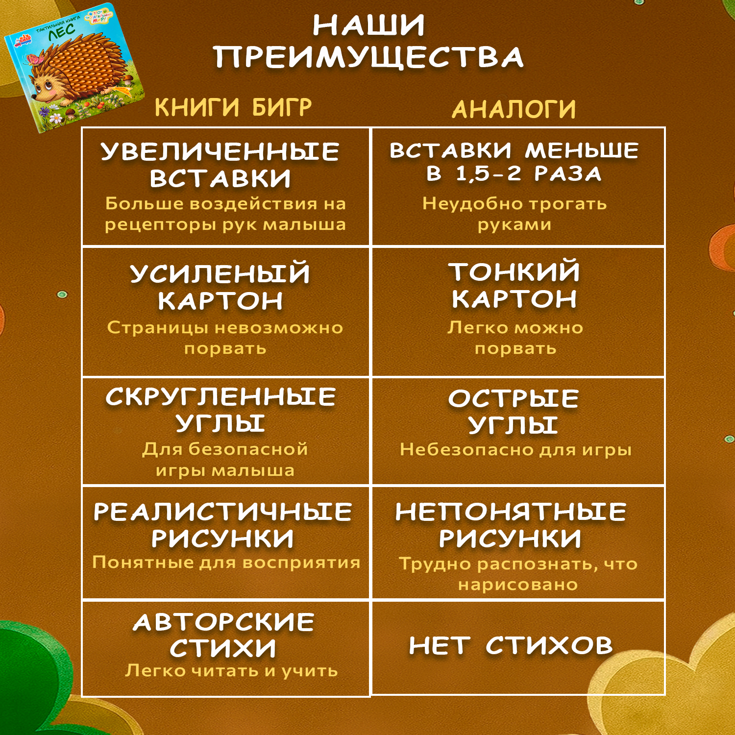 Тактильная развивающая книга -игра Бигр Лес, для малышей, ТК-3 - фото 12