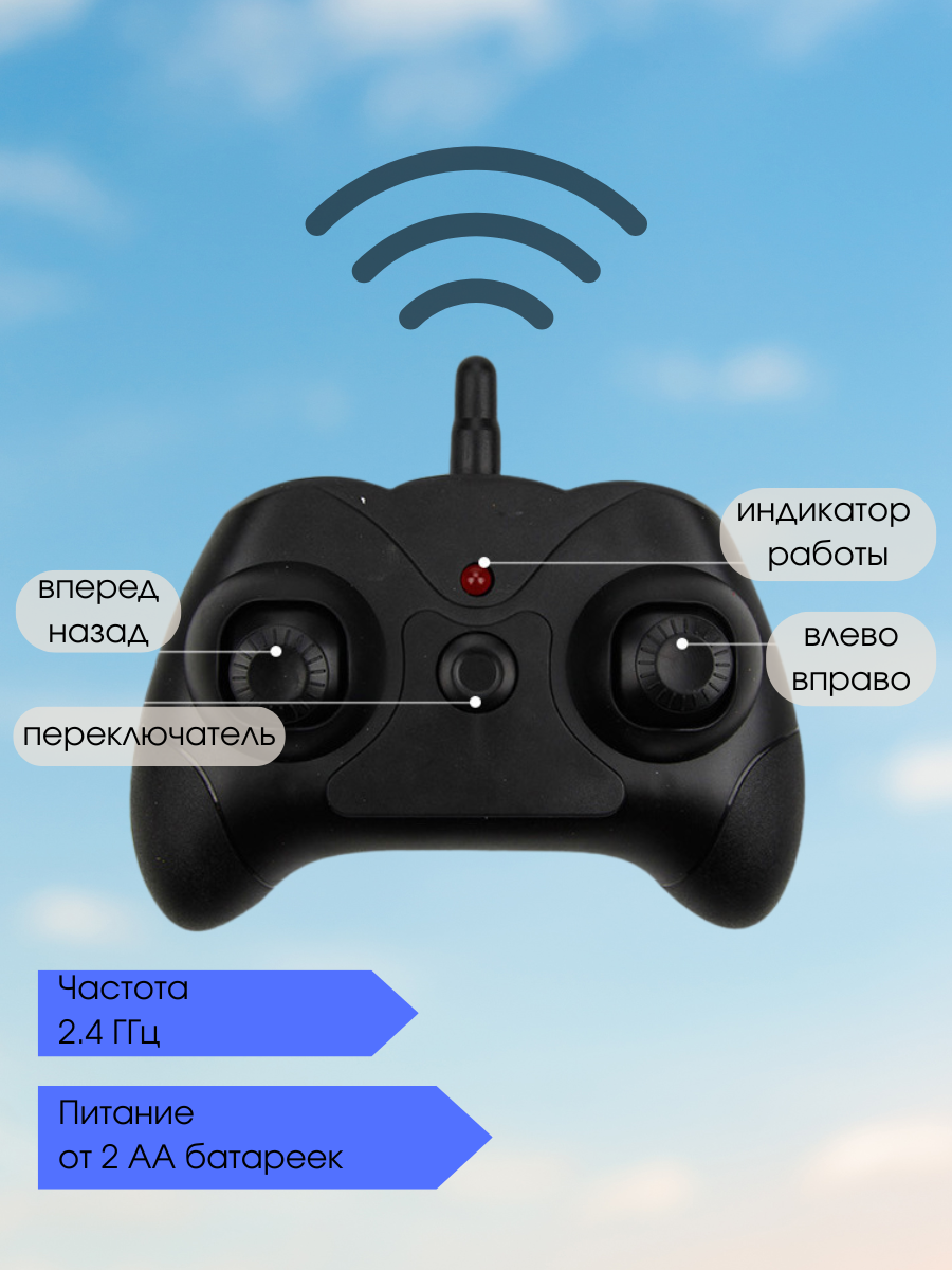 Самолет РУ MagicStyle - фото 6