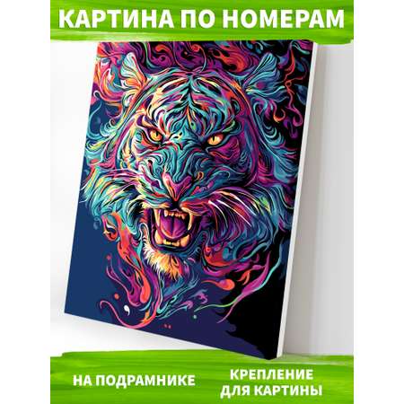 Картина по номерам Art on Canvas Дух тигра в ассортименте