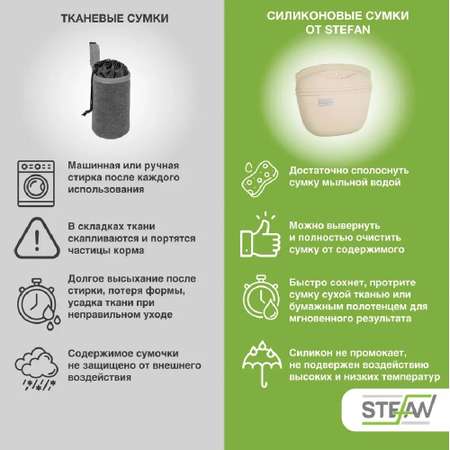 Сумочка для лакомств Stefan силиконовая большая STEFAN бежевая