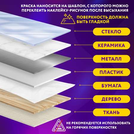 Краски витражные Юнландия 5 цв.