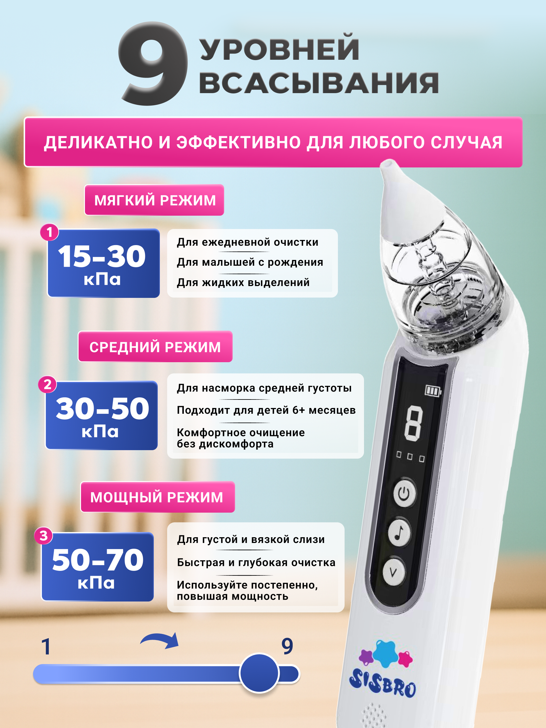 Электронный аспиратор SISBRO Aspiria - фото 7