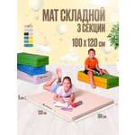 Мат спортивный Perfetto Sport № 22 (100 х 120 х 5) складной 2 сложения бежевый