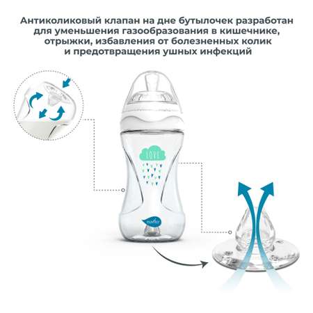 Бутылочка Nuvita Anti-Colic 240 мл