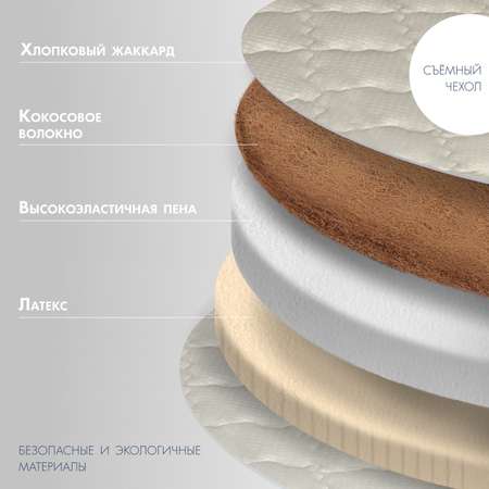 Матрас Nuovita Nubi