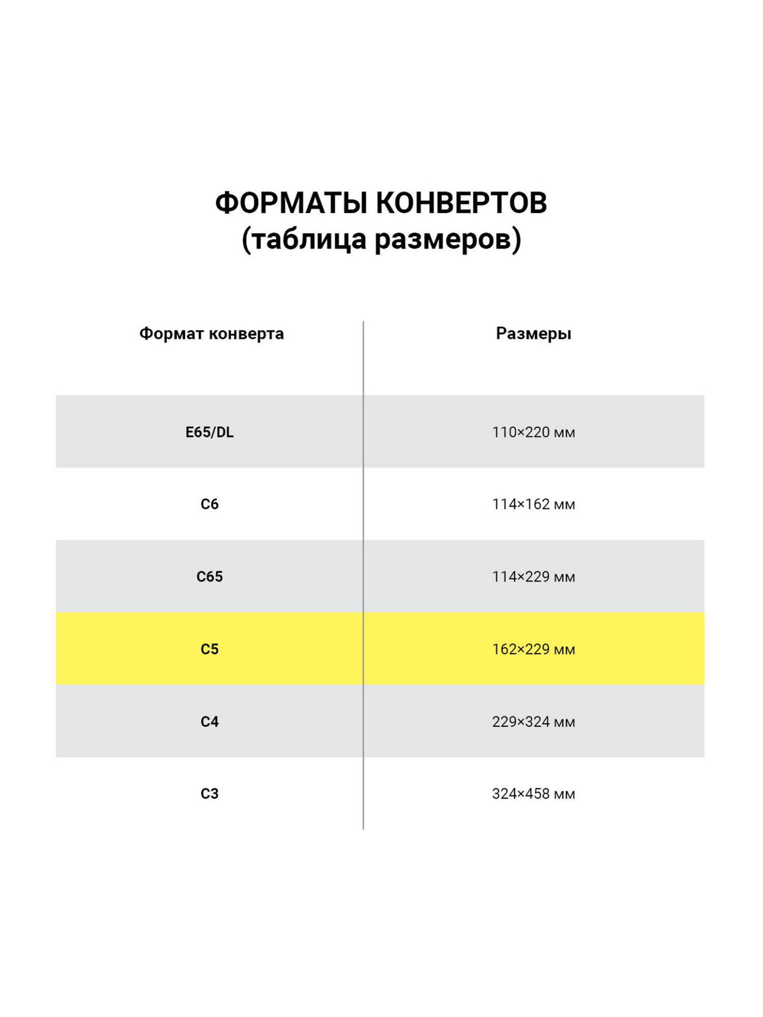 Конверт почтовый Brauberg бумажный белый С5 162х229 мм набор 100 штук - фото 14