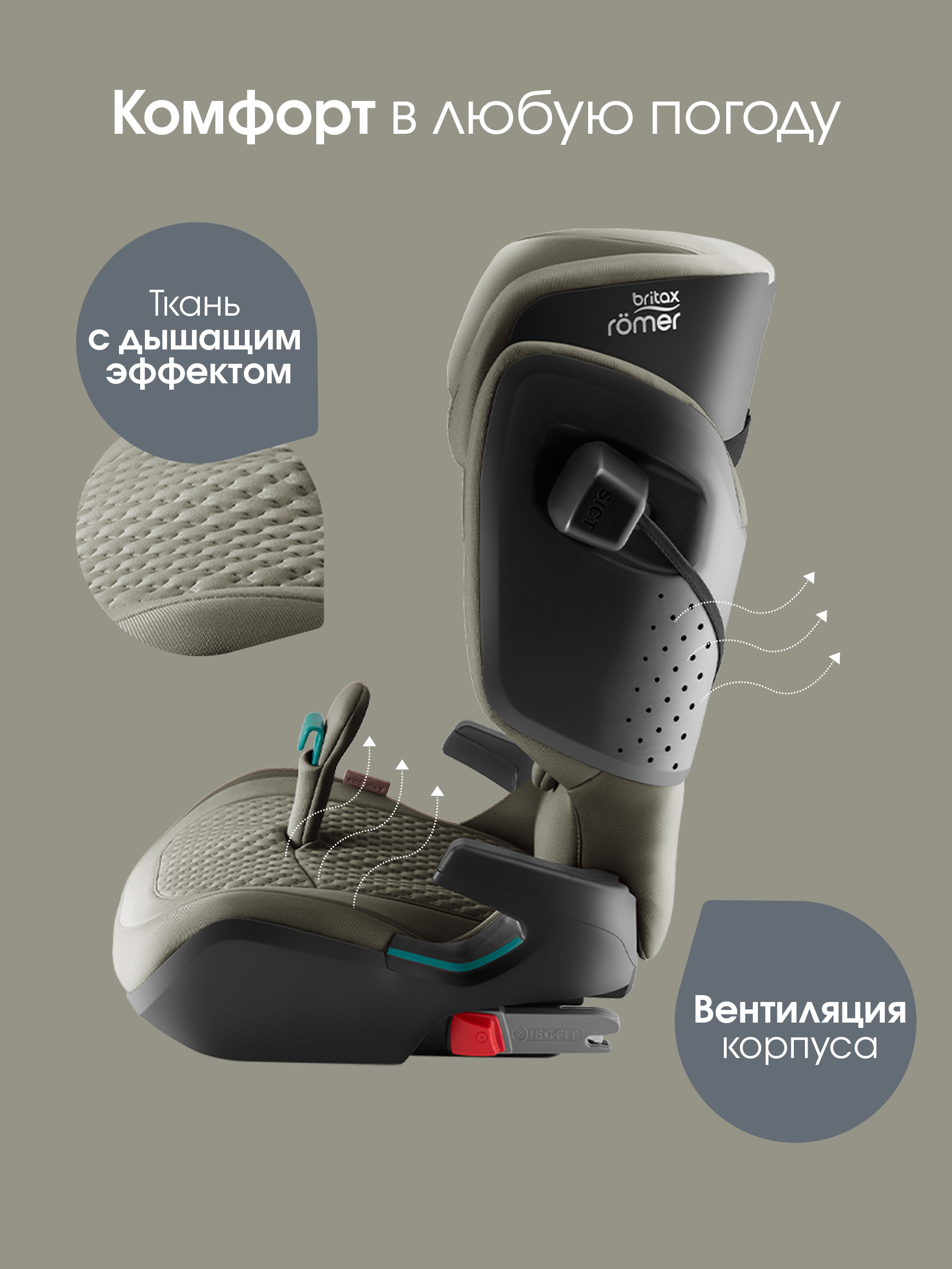 Автокресло Britax Roemer KIDFIX PRO i-SIZE LUX Isofix 2/3 (15-36 кг) хаки - фото 13