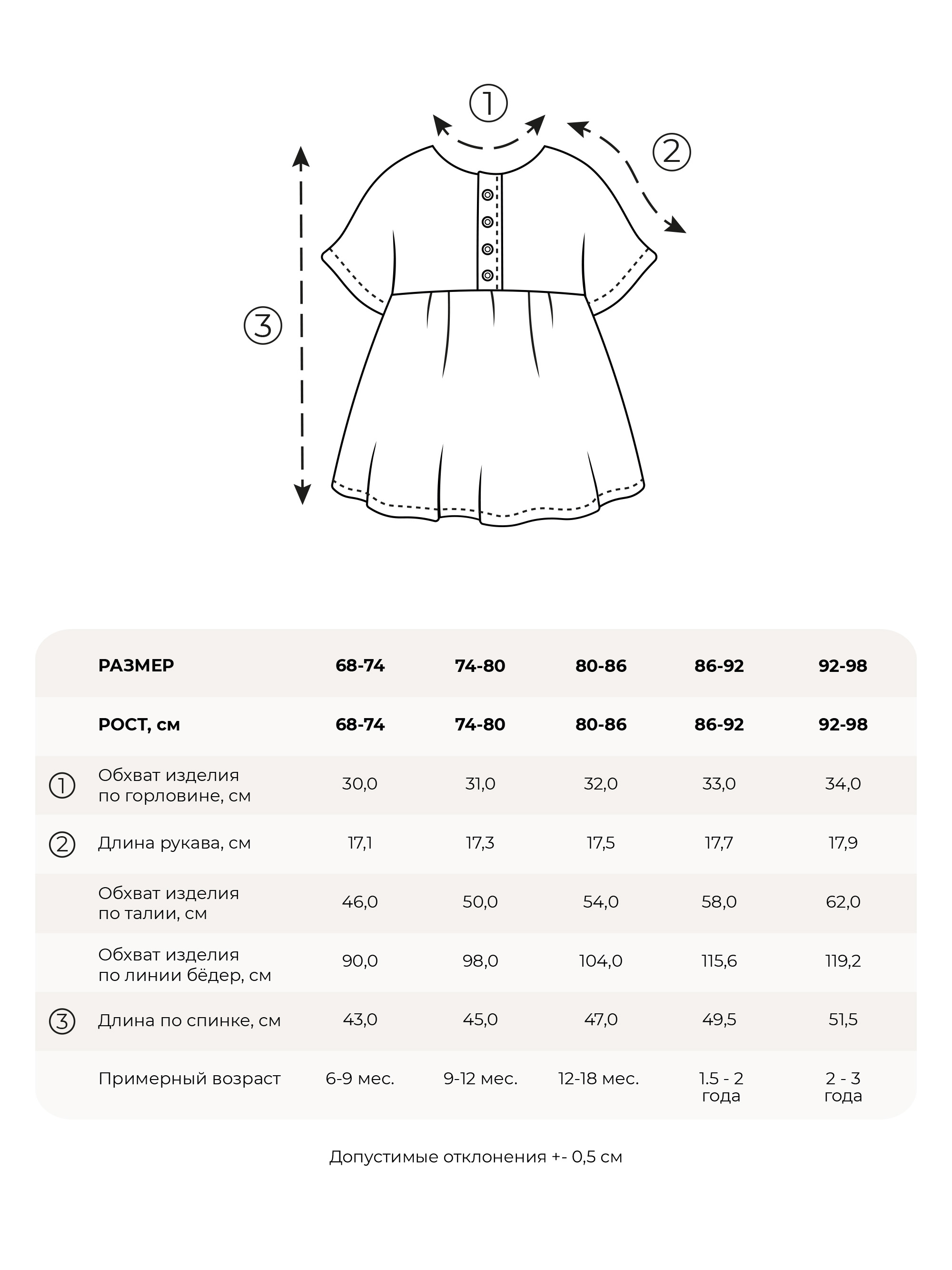 Платье BUBA KIDS BKDR205 - фото 9