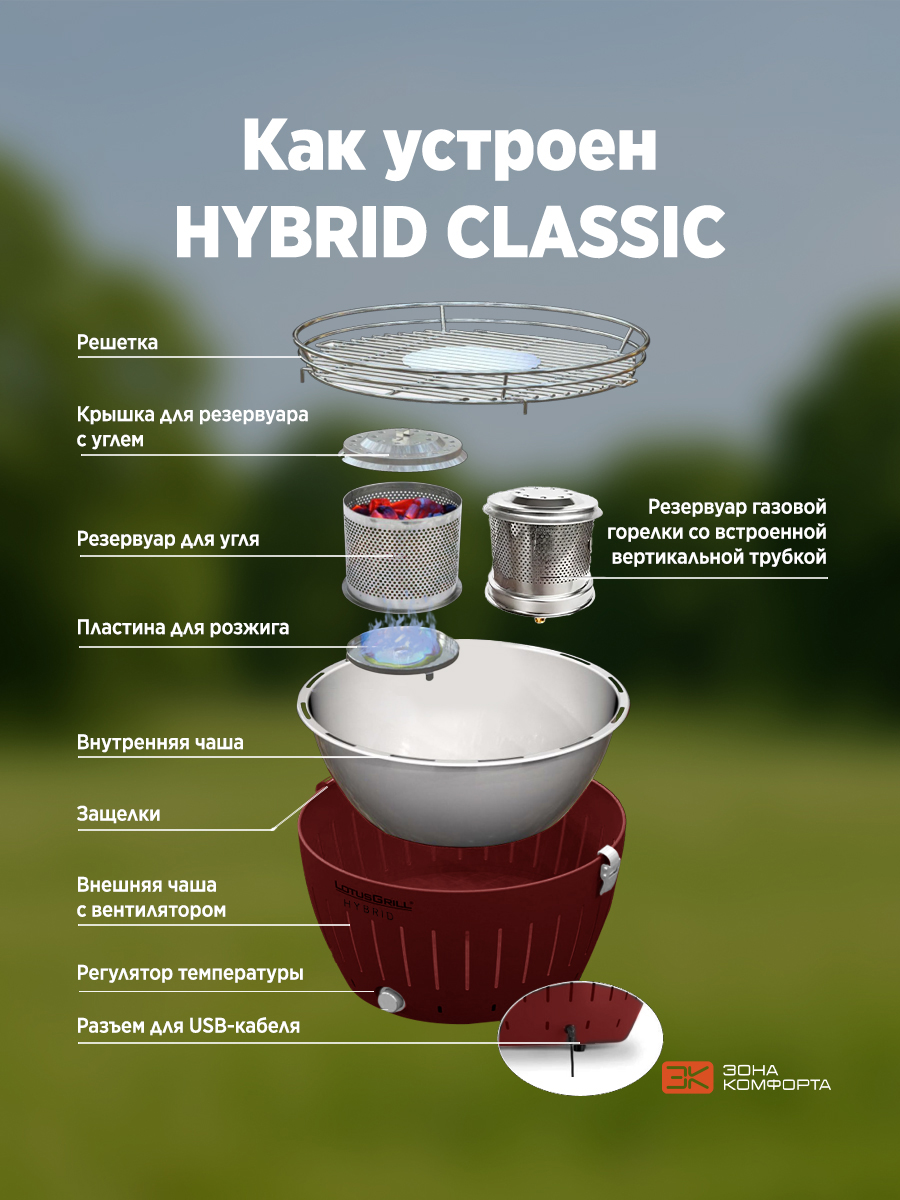 Гриль LotusGrill Classic Hybrid 34 см огненно-красный - фото 3