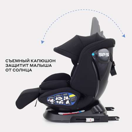 Автокресло Rant Nitro Isofix 0+/1/2/3 (0-36 кг) черный