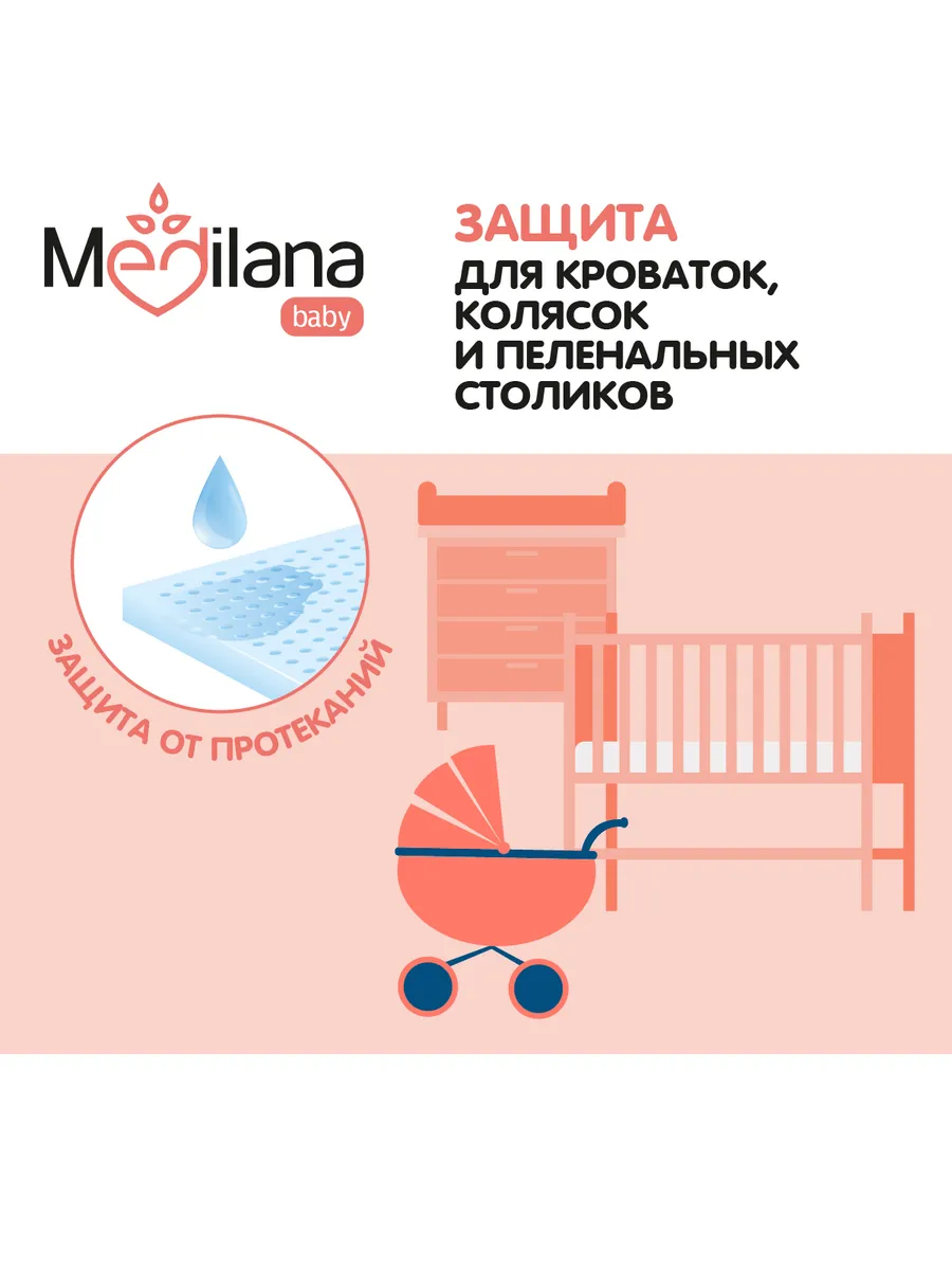 Пелёнки одноразовые MEDILANA 40х60 см 1 упак. 30 шт. - фото 7