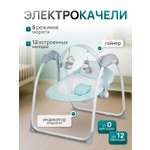 Качели TOMMY бирюзовый