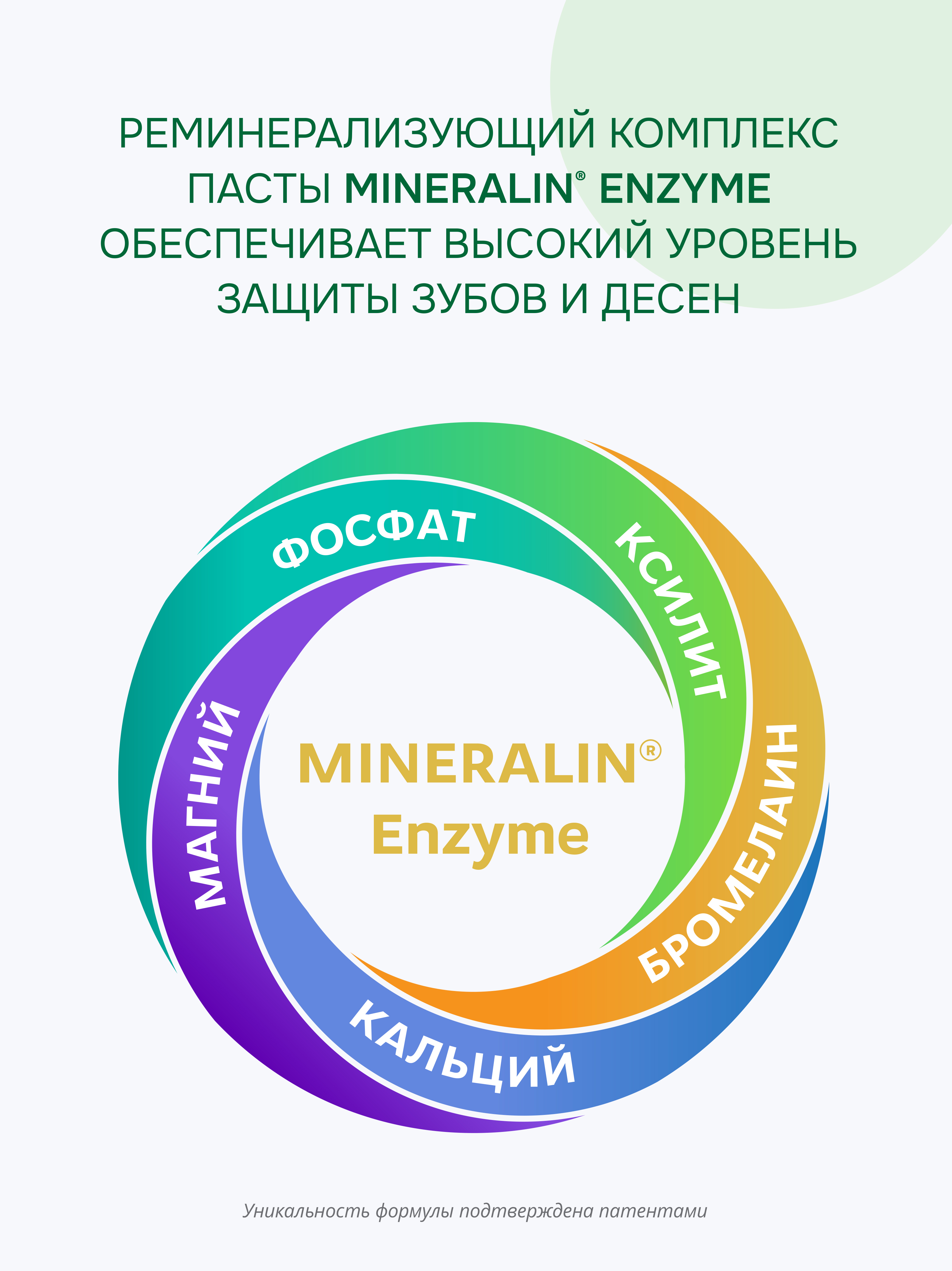 Изображение товара Зубная паста R.O.C.S. Двойная мята 74 г для профилактики кариеса укрепления эмали