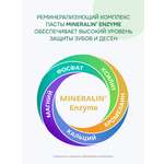 Зубная паста R.O.C.S. Мята 74 г