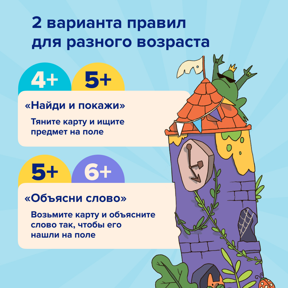 Настольная игра Банда умников Где слон - фото 5