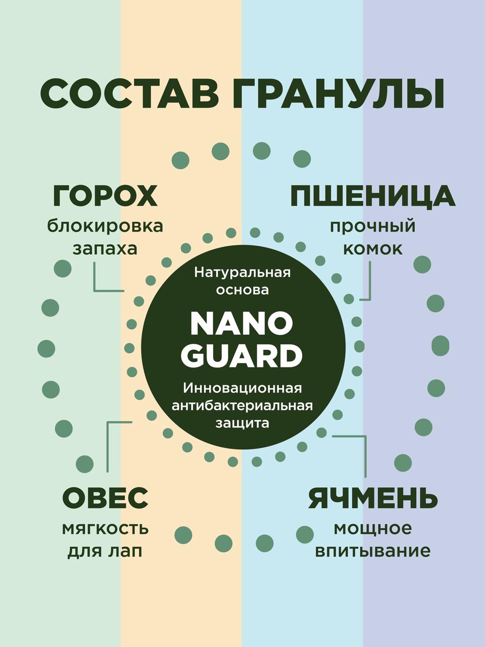 Наполнитель ROXY PETS 4 л комкующийся - фото 9