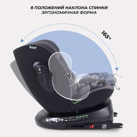 Автокресло Rant Helix Isofix 0+/1/2/3 (0-36 кг)