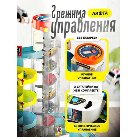 Парковка SHARKTOYS 5 этажей с 6 автомобилями