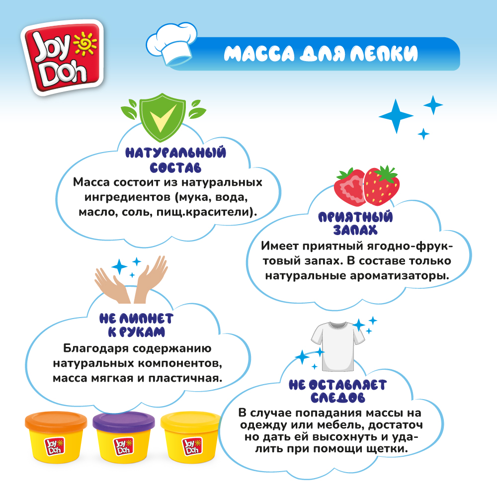 Масса для лепки Joy-Doh - фото 10