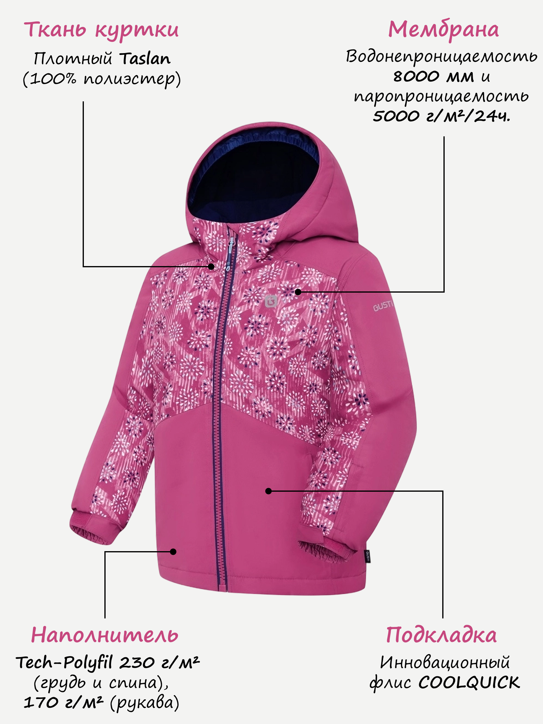 Куртка и полукомбинезон GUSTI GW4GS820-MAGENTA - фото 3