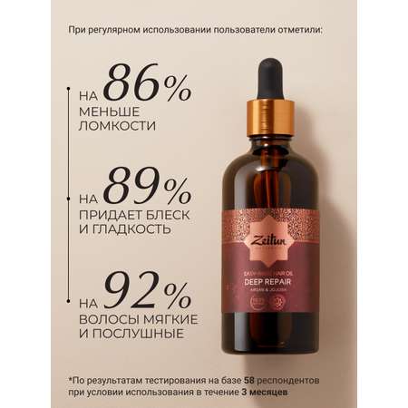 Масло Zeitun 100 мл