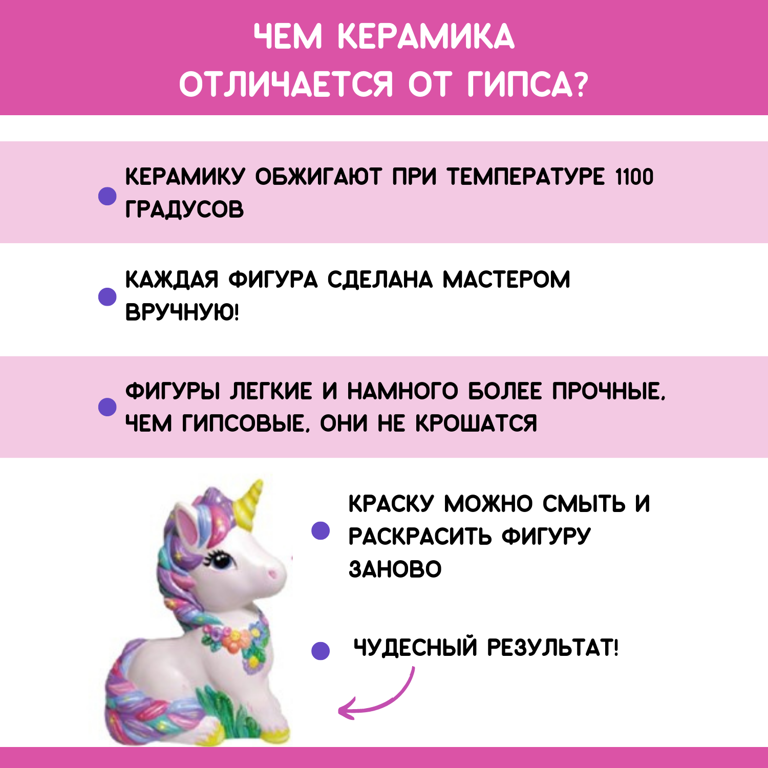 Набор для творчества Раскрась и подари Единорог роспись красками - фото 6