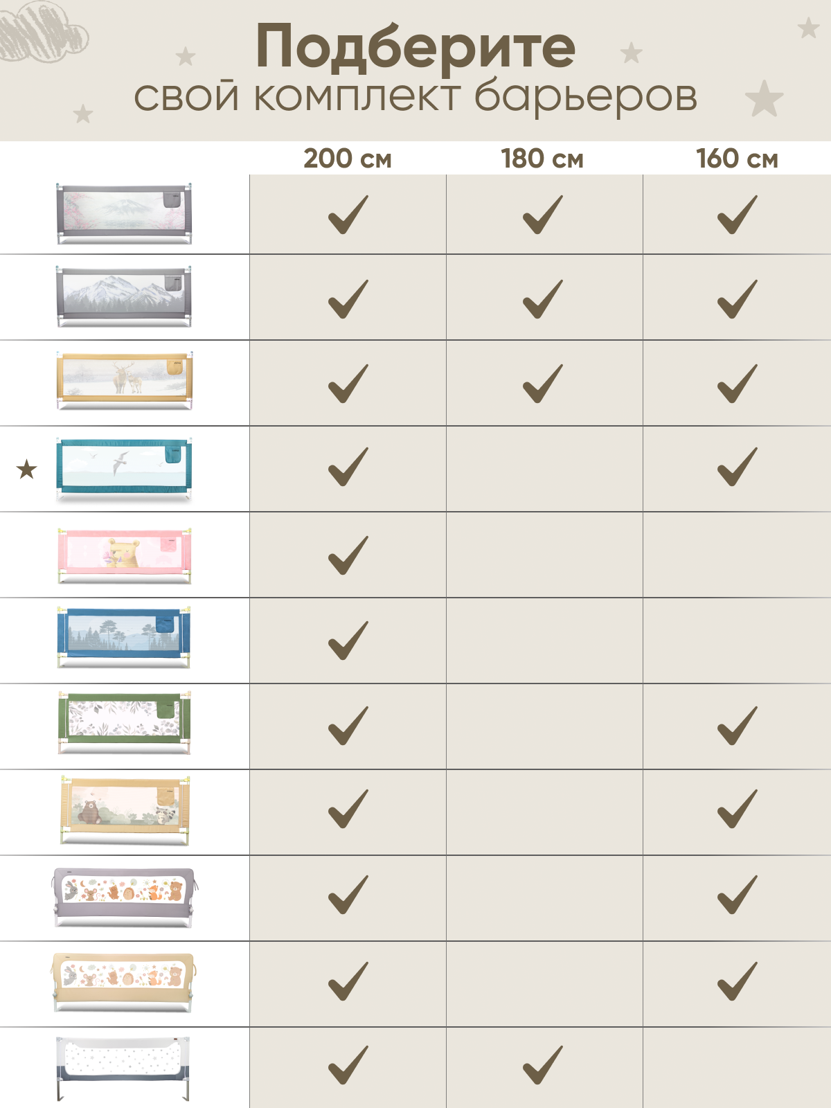 Барьер-ограничитель Solmax Изумрудный 200 см - фото 3