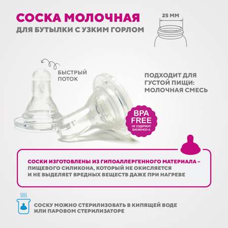 Соска DinoRhino силикон (быстрый поток) 2 шт.