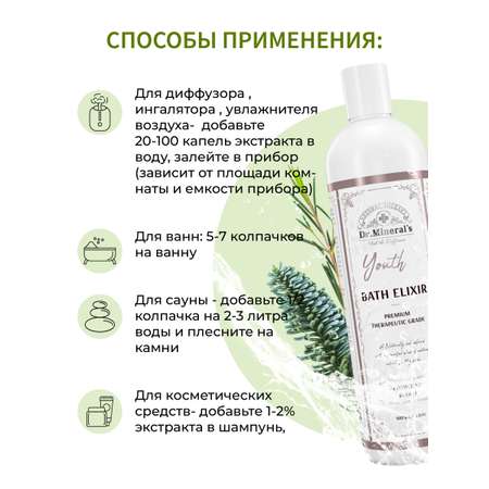 Экстракт Dr.Minerals 250 мл