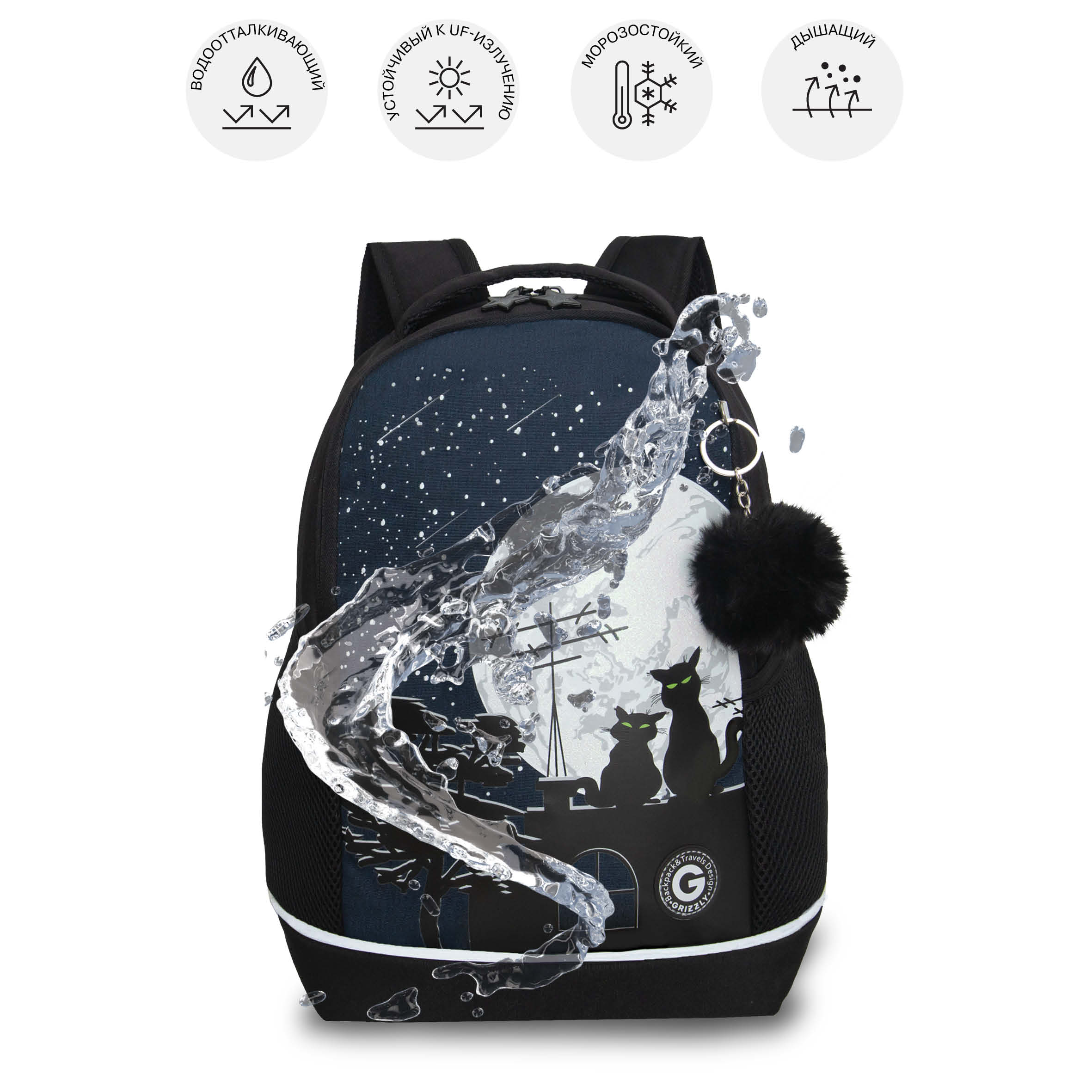 Рюкзак Grizzly для девочки - фото 9