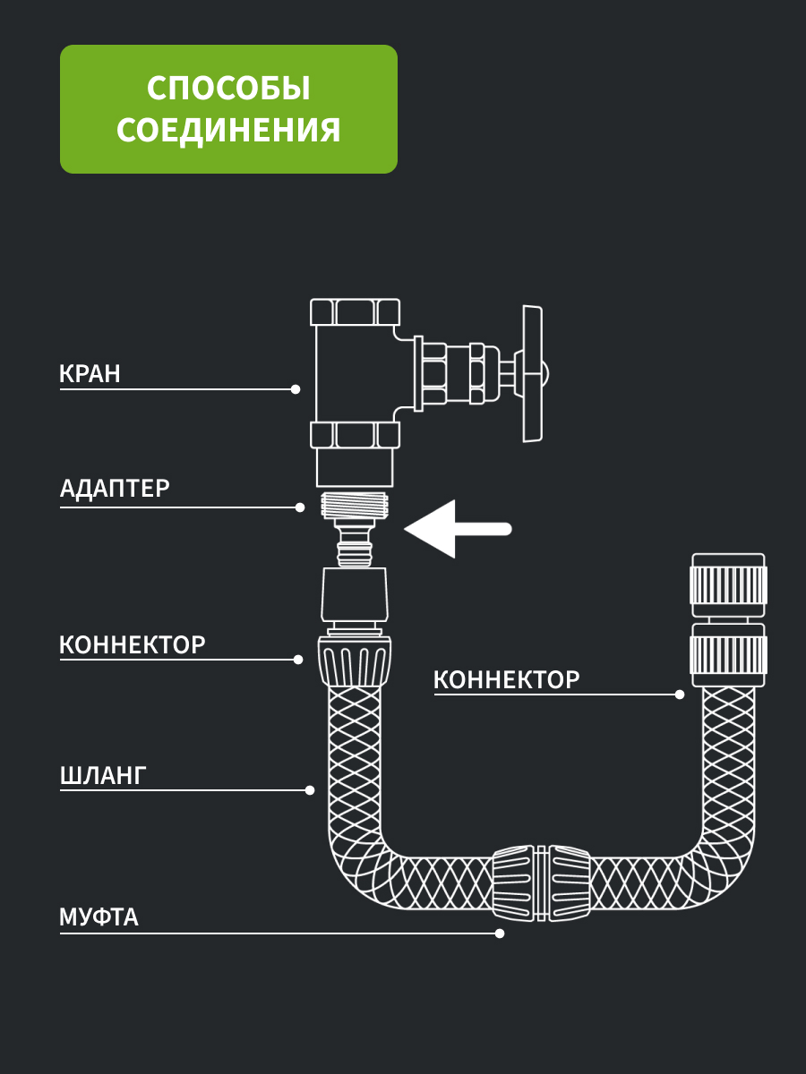 Адаптер латунный, 3/4", внешняя резьба - фото 3