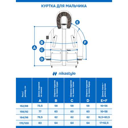 Куртка NIKASTYLE