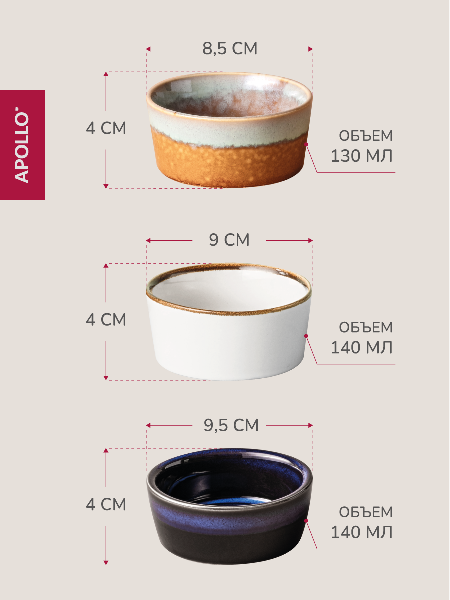 Менажница с подставкой APOLLO 3 предмета - фото 4