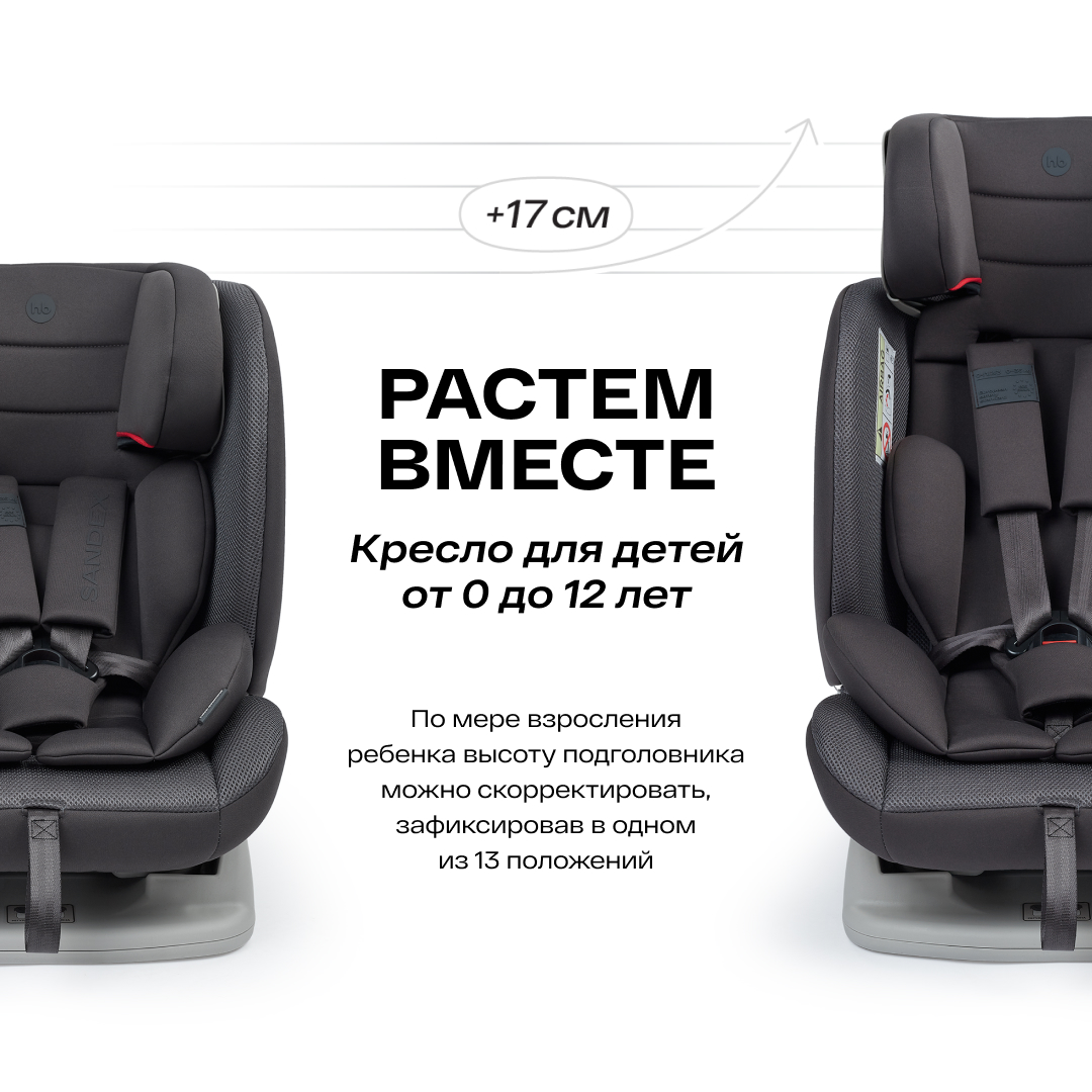 Автокресло Happy Baby Sandex 0+/1/2/3 (0-36 кг) - фото 2