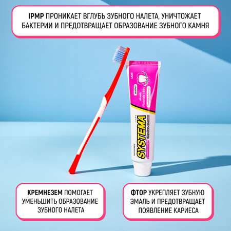 Зубная паста LION с фтором