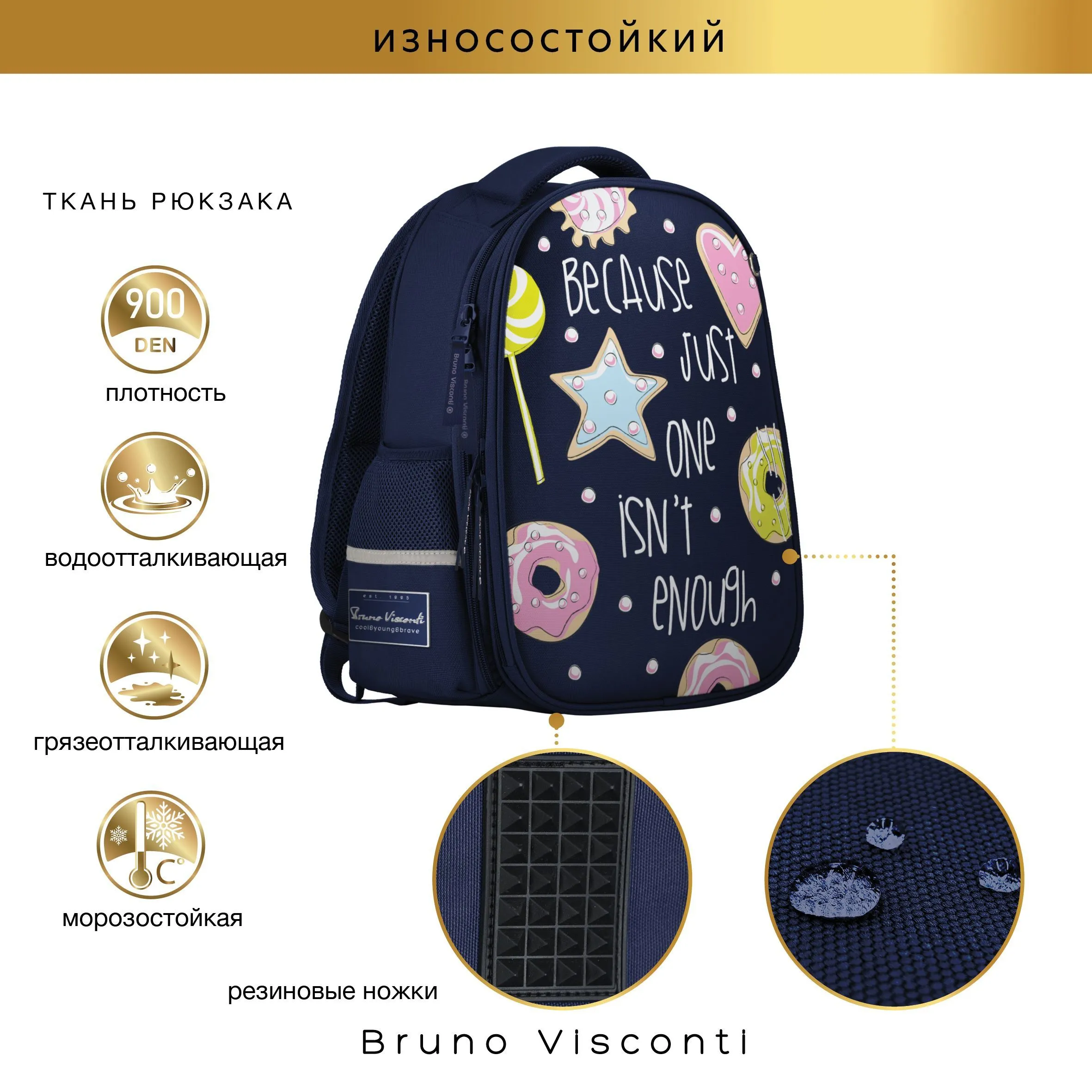 Рюкзак Bruno Visconti Сладкое настроение синий - фото 3