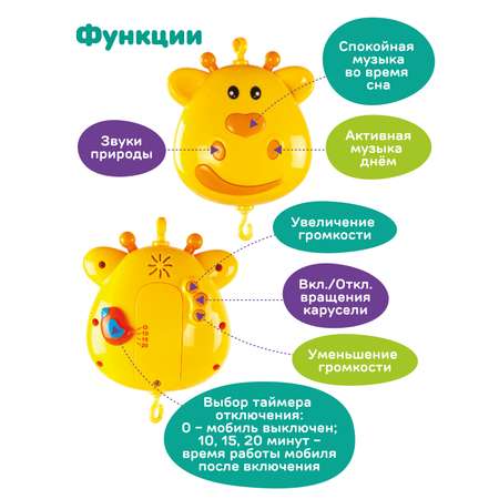 Мобиль Жирафики