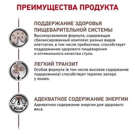 Корм для кошек ROYAL CANIN Fibre Response FR31 при запоре 0.4кг