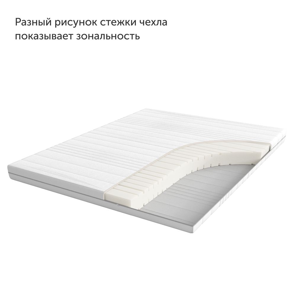 Матрас IKEA Фаванг 200х140 - фото 4