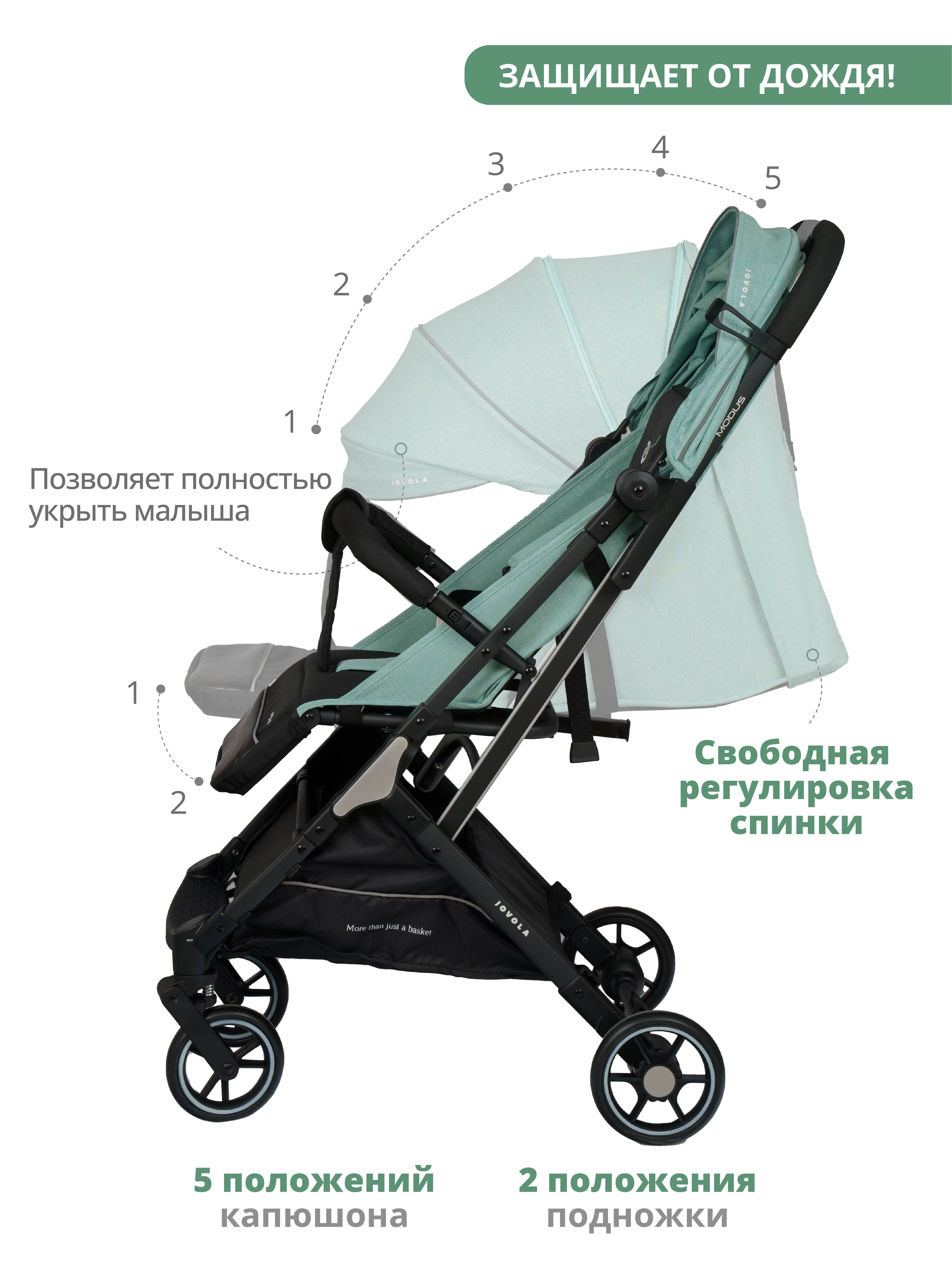 Коляска прогулочная JOVOLA MODUS мятный - фото 2