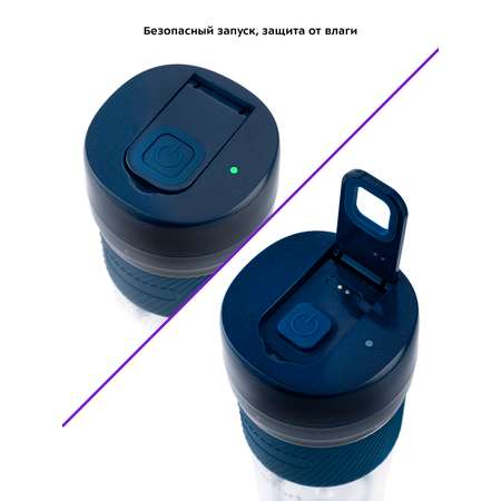 Портативный блендер KITFORT КТ-3003
